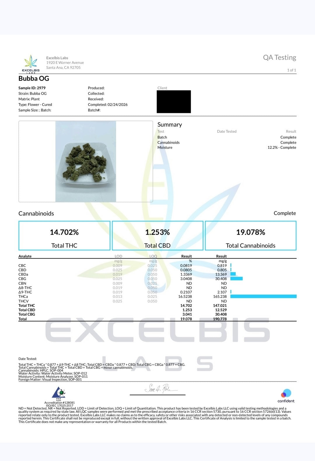 Bubba OG THCA Flower